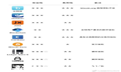 
崛起币区块链引擎：新经济时代的数字货币解决方案