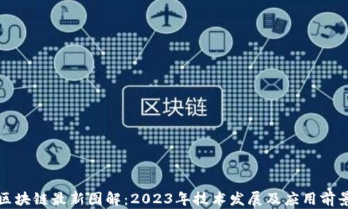 
腾讯区块链最新图解：2023年技术发展及应用前景分析